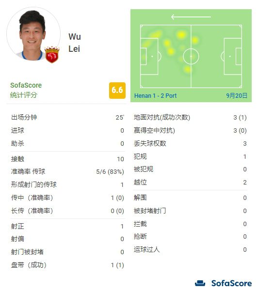 91久久精品国产91久久性色tv